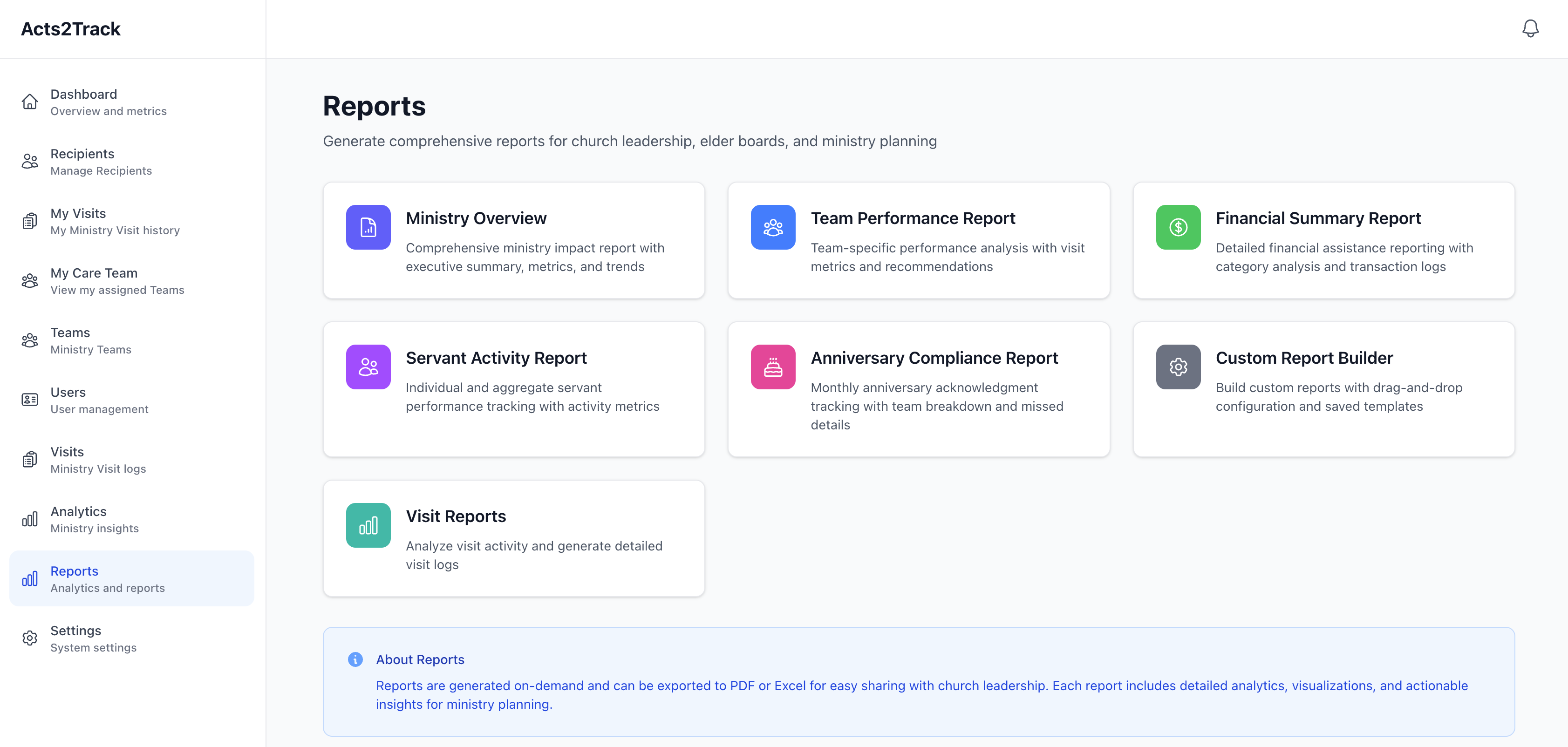 Reports menu showing Ministry Overview, Team Performance, Financial Summary, and more