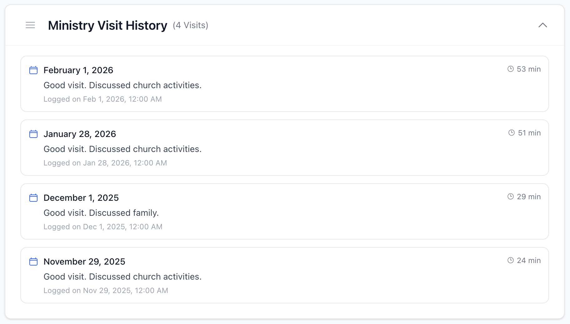 Ministry visit history showing 4 visits over several months with notes